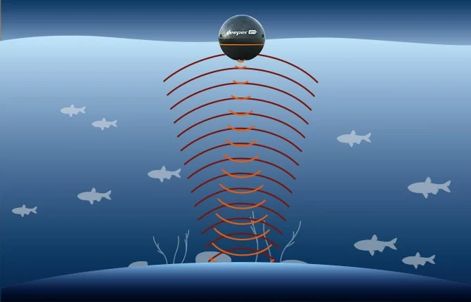 sonar-scanning-frequencies