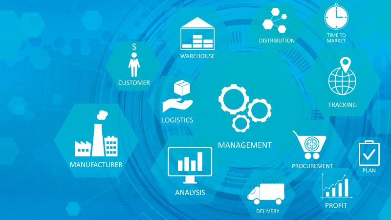 supply chain management, ict, data