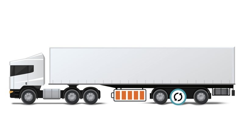 e-trailer ydrive
